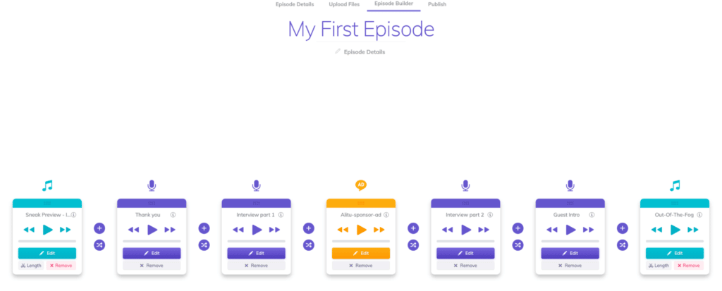 Altiu's 7 day trial and ease of use is an attractive feature for podcasters of all levels.